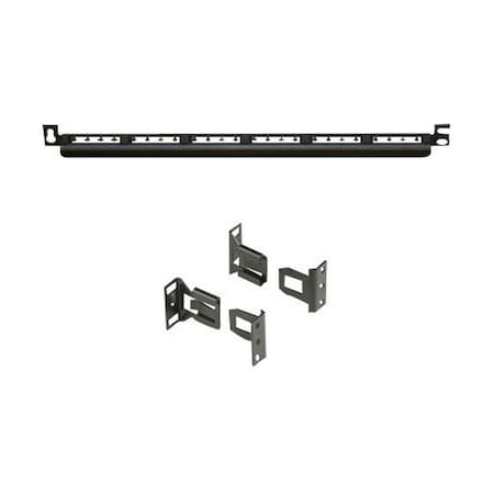 Panduit